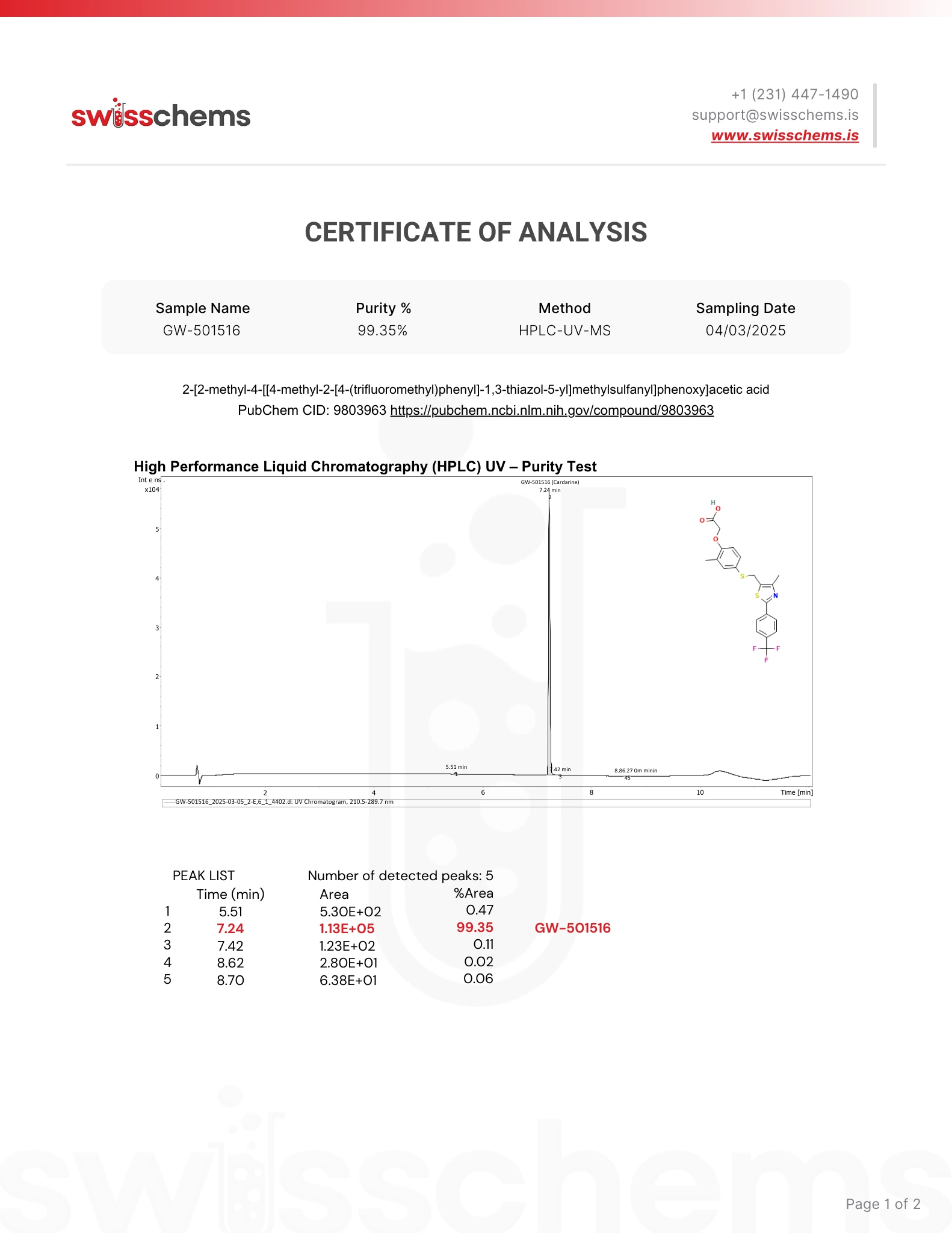 Certificate preview